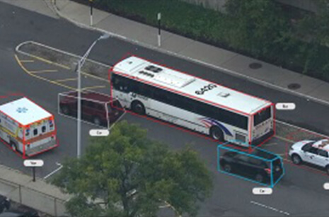 Image Annotation Use Case: Labelled Bounding Box