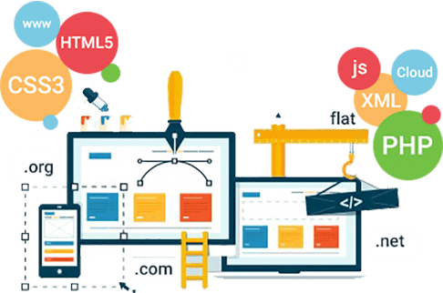 PHP and WordPress Development from Kognitive